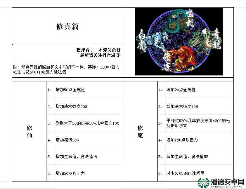 守卫剑阁-横扫八荒1.0正式版，揭秘隐藏英雄密码与全面攻略指南